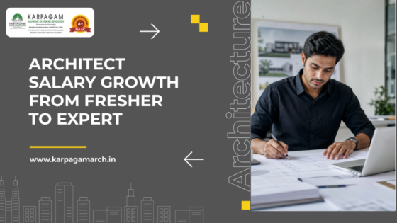 architect salary in India