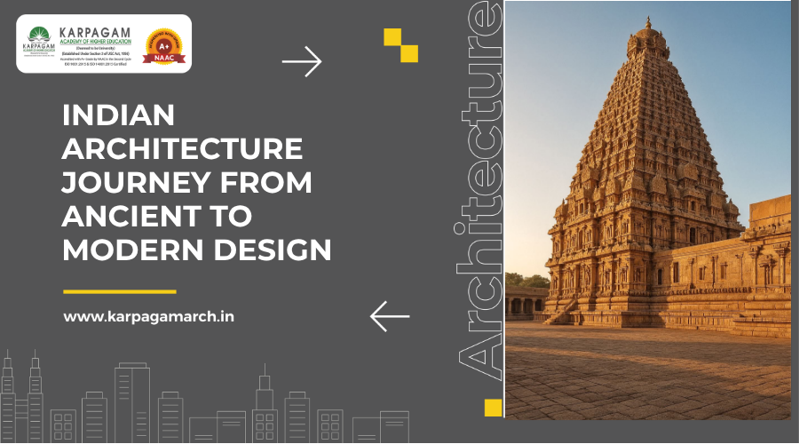 history of architecture